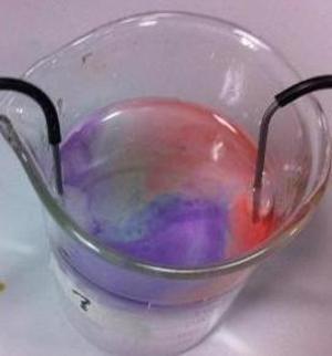 electrolysis in a beaker